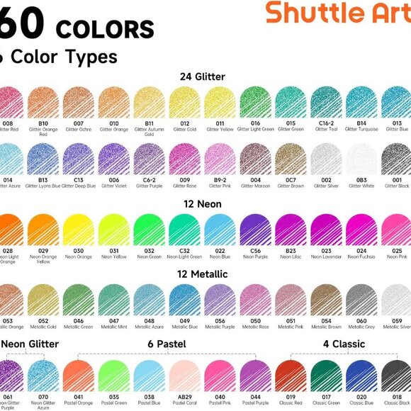 Gel Pens, 120 Pack Gel Pen Set 60 Colored Gel Pen with 60 Refills for Adults Col - Picture 4 of 7